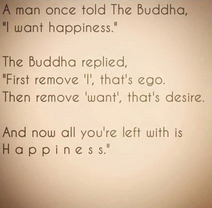 Buddha happiness